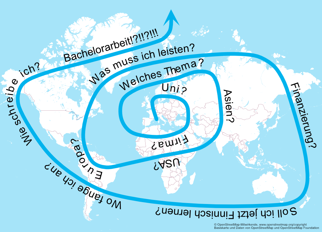 Image showing world map with curled arrow symbolising the decision-making process
